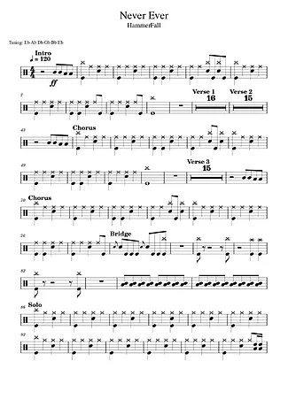 41724 乐谱 - Never Ever - 鼓